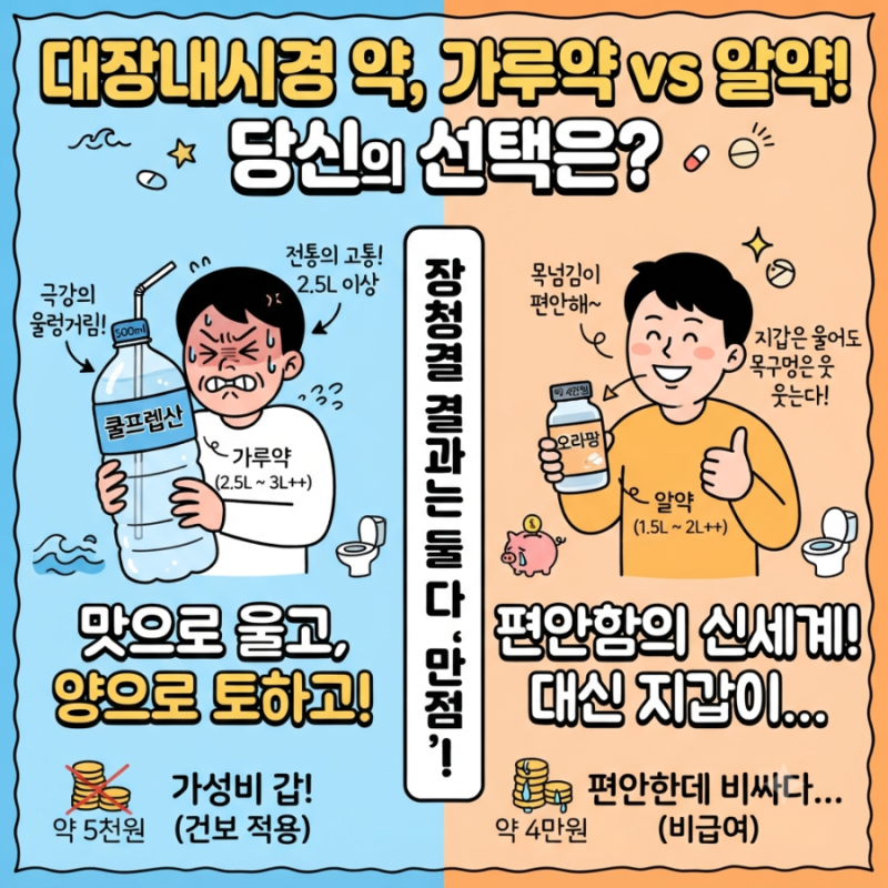 대장내시경 가루약 vs 알약 비용, 먹는 양, 장단점 총정리
