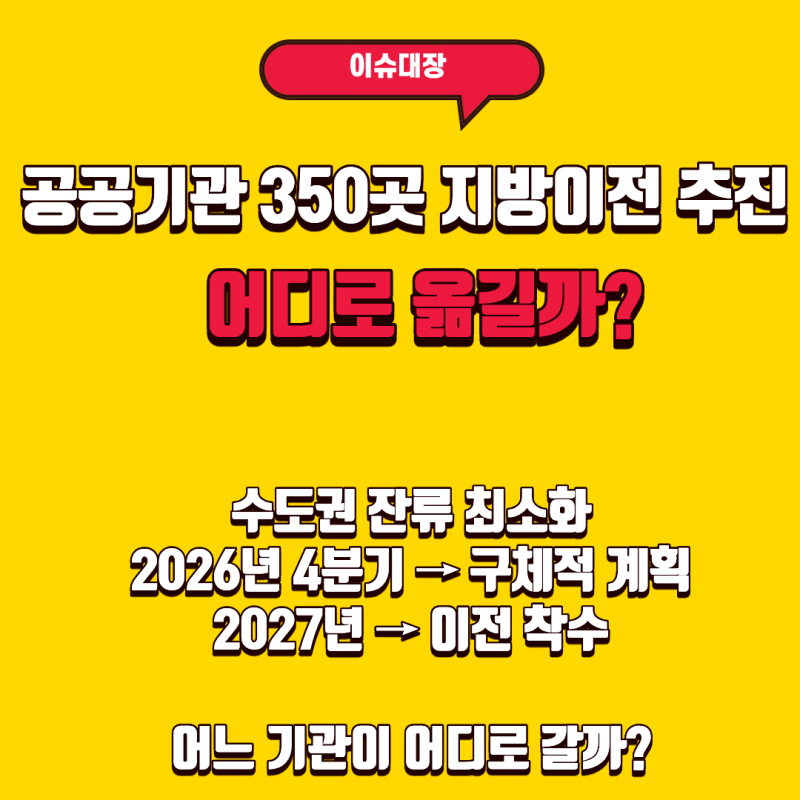 2026 공공기관 지방이전 발표｜350곳 대상·이전 지역·2027년 일정 총정리