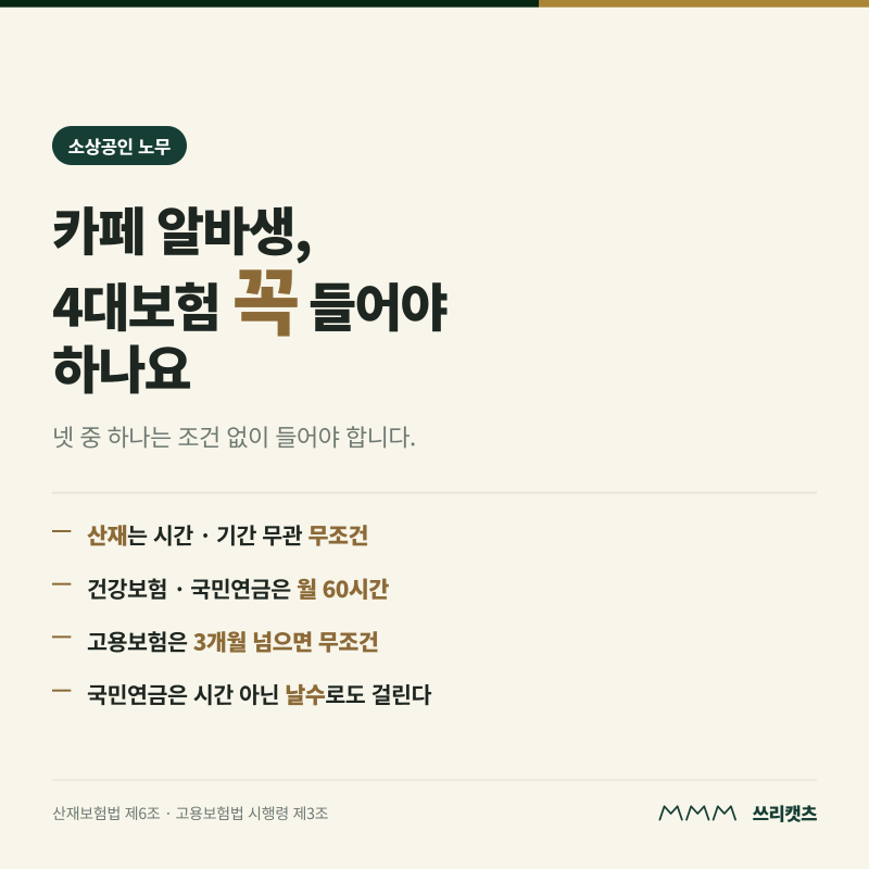 카페 알바생, 4대보험 꼭 들어야 하나요