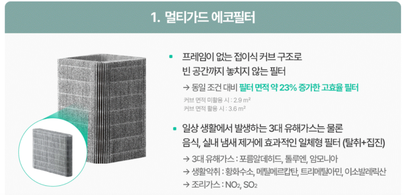 청호나이스 서밋 타워 공기청정기 설치 후기｜25평형 거실에 딱 맞는 공기청정기/가전도 인....
