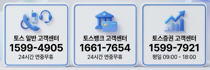 토스 고객센터 상담원 전화번호 및 24시간 운영시간 연결 방법 총정리