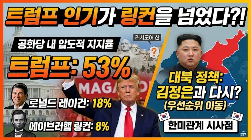트럼프 인기가 링컨을 넘었다고? 미국 정세와 한국에 주는 시사점