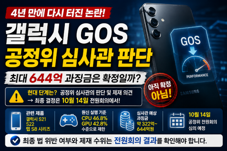 갤럭시 GOS 논란 4년 만에 다시 터졌다, 최대 644억 <b>과징금</b>은 확정일까....
