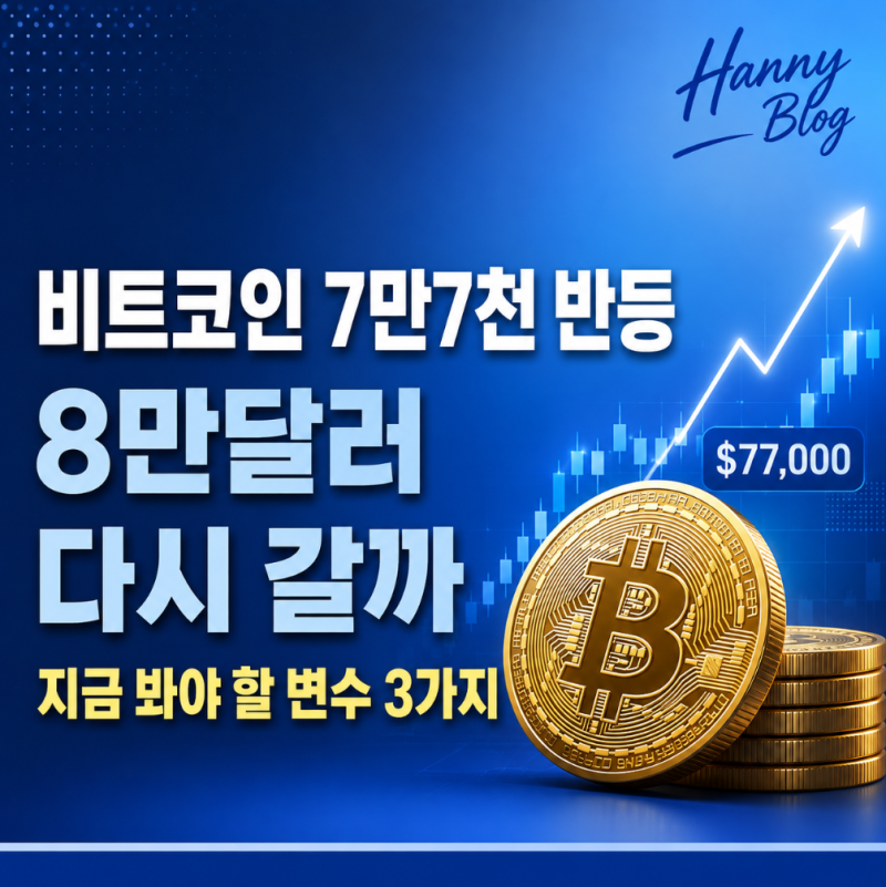 비트코인 7만7000달러 반등, 8만달러 다시 갈까? 지금 봐야 할 3가지 변수