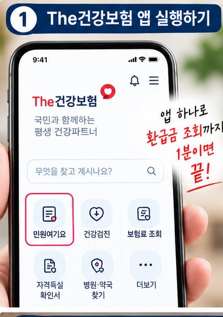 국민건강보험료 환급금 조회 신청 방법, 1인당 평균 140만원 돌려받는 법 (본인부담상한제)