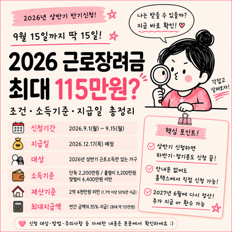 2026 근로장려금 신청기간 9월 15일까지! 조건·소득기준·지급일 정리 지금신청안하면 못받아....