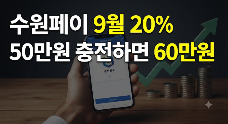 2026년 9월 경기지역화폐 수원페이 20% 인센티브｜50만원 충전하면 60만원, 사용처까지