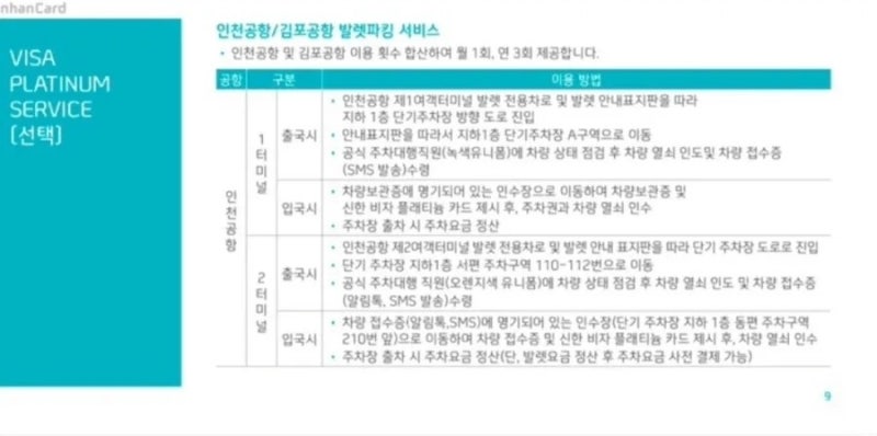 인천공항 발렛파킹 무료 이용방법｜카드 실적 충족 후 신청부터 이용까지