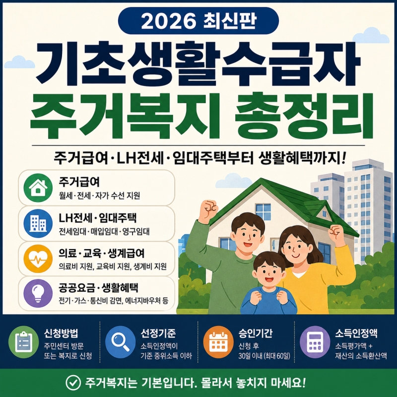 2026 최신판 기초생활수급자 주거복지 총정리｜주거급여·LH전세·임대주택부터 생활혜택까지