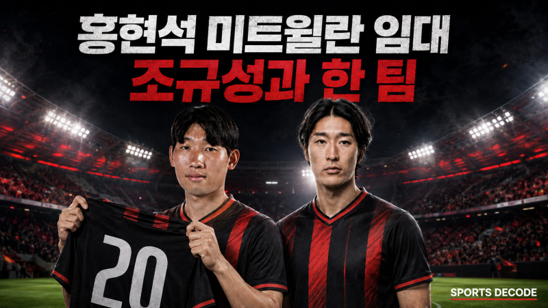 [오피셜] 홍현석 미트윌란 임대, 조규성과 한 팀…등번호 20번
