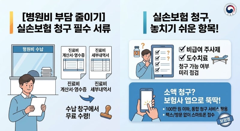 병원비 부담 줄여주는 실손보험 청구 서류와 놓치기 쉬운 항목