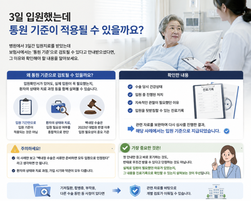 실손보험 입원했는데 통원 처리? 5세대 실손 비급여까지 달라진 점