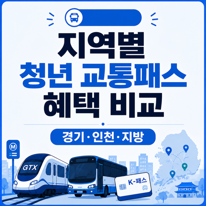 지역별 청년 교통패스 혜택 비교, 경기·인천은 왜 더 유리할까