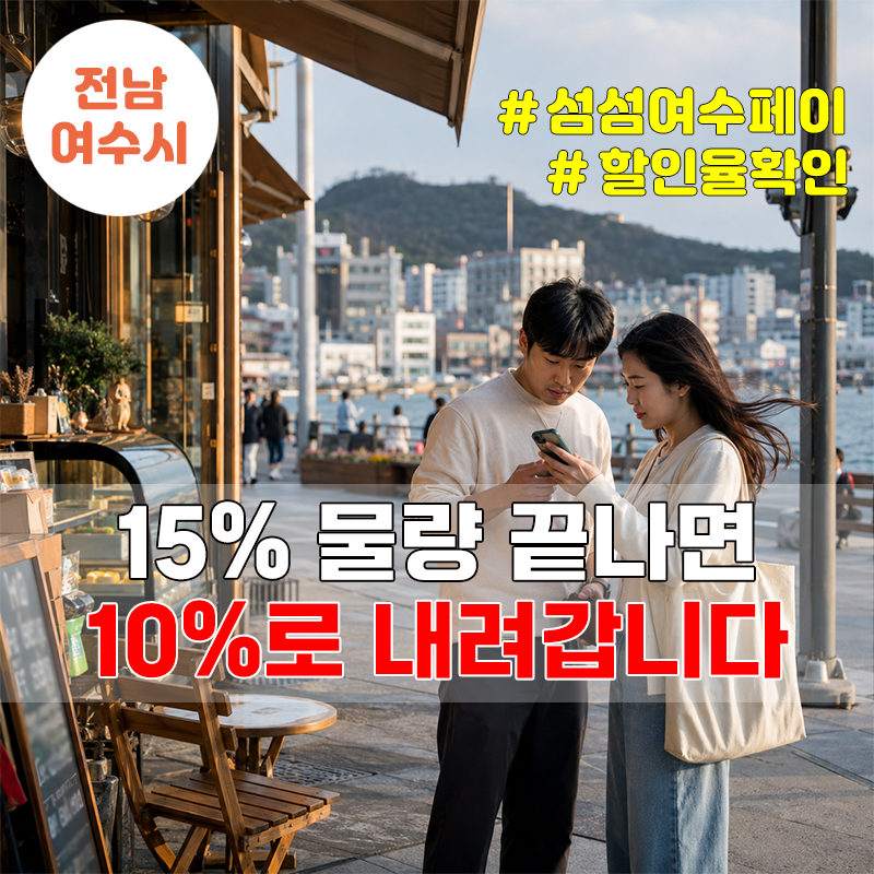 섬섬여수페이 최대 20%, 15% 물량 끝나면 10%로 전환