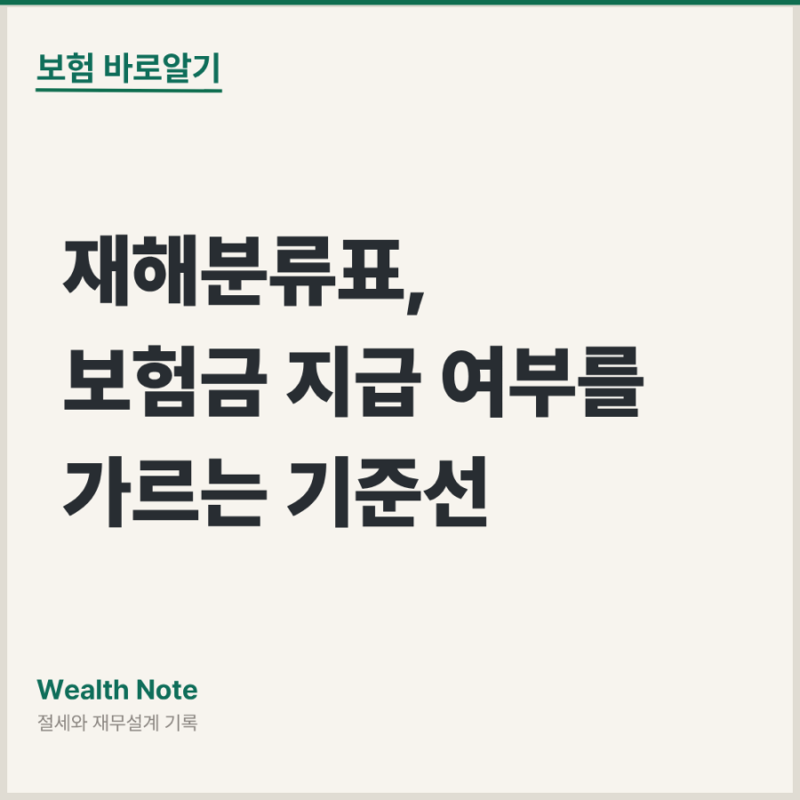 재해분류표, 보험금 지급 여부를 가르는 기준선