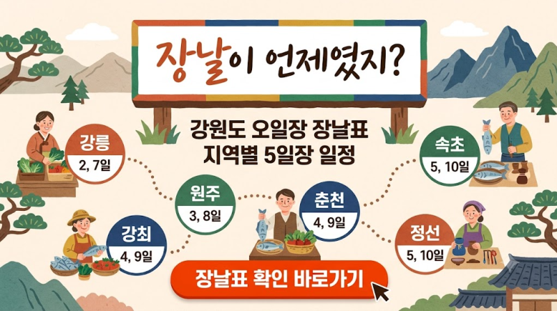 "장날이 언제였지?" 강원도 오일장 장날표 지역별 5일정 일정