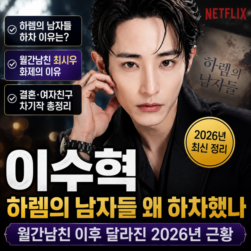 이수혁 하렘의 남자들 하차 이유, 월간남친 최시우부터 차기작·프로필까지