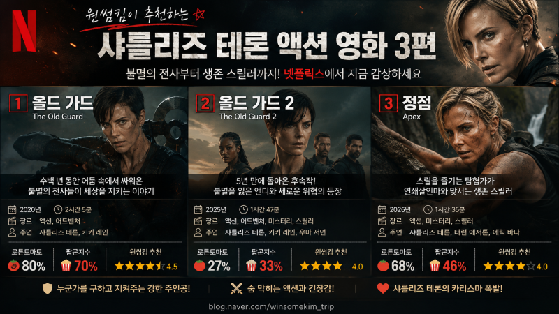 넷플릭스 영화 추천 샤를리즈 테론 액션 영화 3편《올드 가드》부터 《정점》까지, 주말에 ....