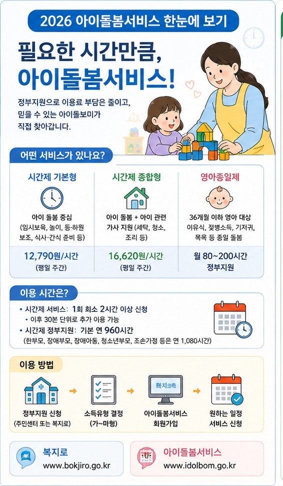 2026 아이돌봄서비스 총정리｜1시간 비용부터 정부지원까지 얼마나 내는지 계산해봤어요