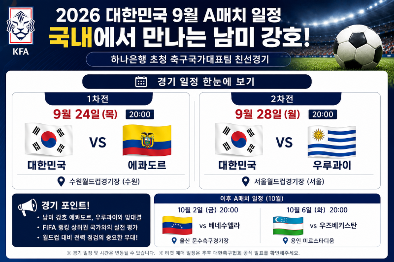2026 대한민국 9월 A매치 언제 하나? 에콰도르·우루과이 경기 일정 총정리