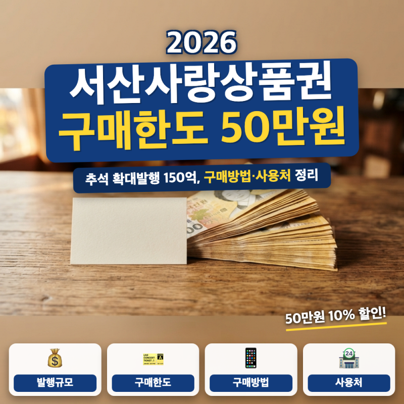 서산사랑상품권 9월 추석 확대 발행 안내 (+ 구매한도 50만원, 모바일 구매방법)