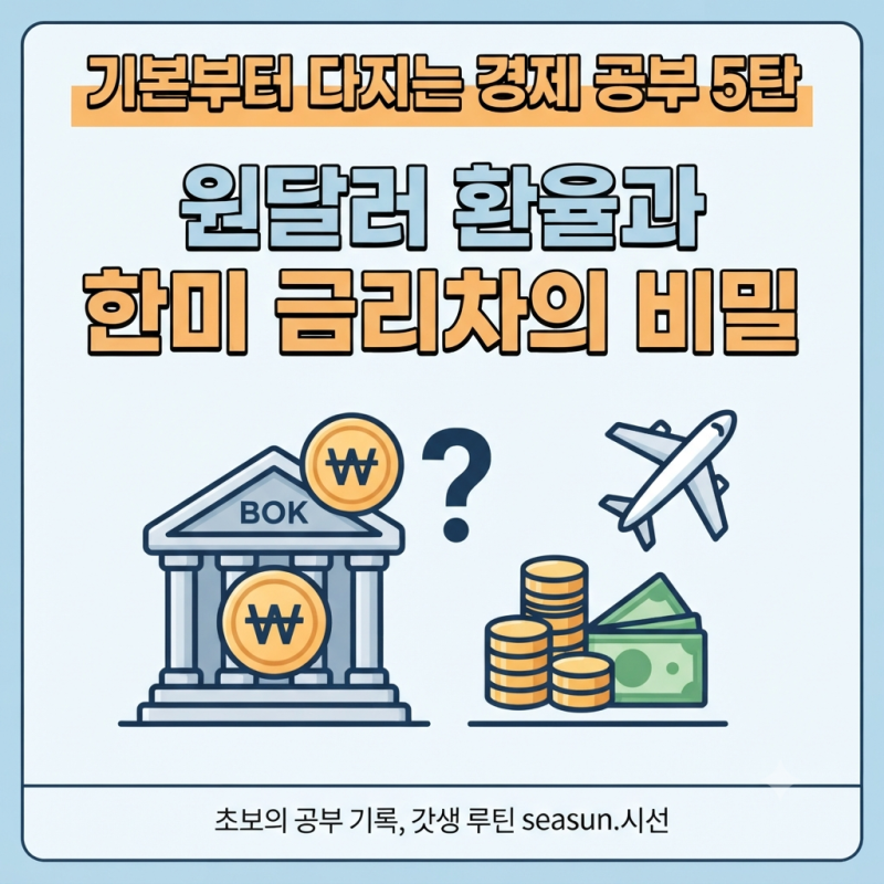 한미 금리차 뜻, 금리차가 좁혀지면 내 여행 경비가 달라지는 이유