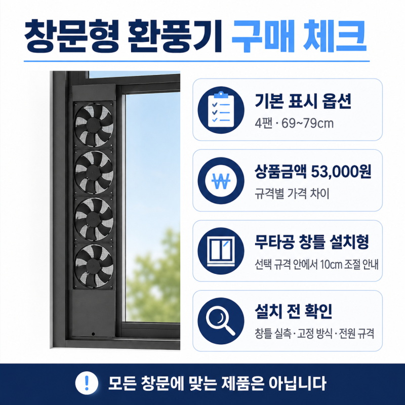 벽 뚫기 전에 보세요, 무타공 창문형 환풍기 사이즈별 선택법