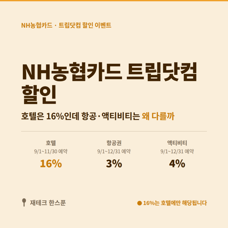 NH농협카드 트립닷컴 16% 할인 | 대상 카드·할인율·결제 방법 총정리