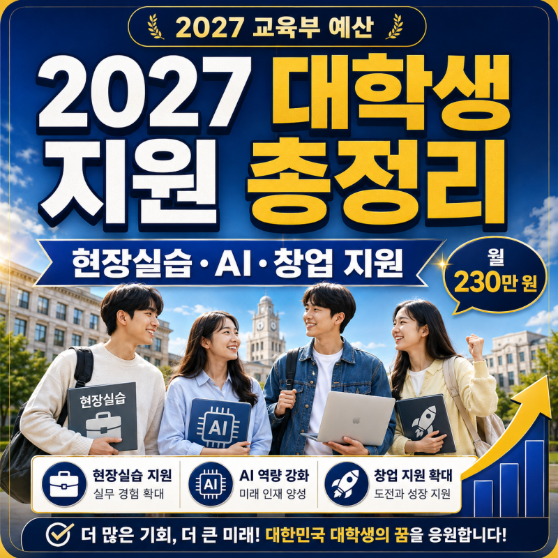 2027 대학생 지원 뭐가 달라질까?｜현장실습 월 230만 원·취업·AI·창업 지원