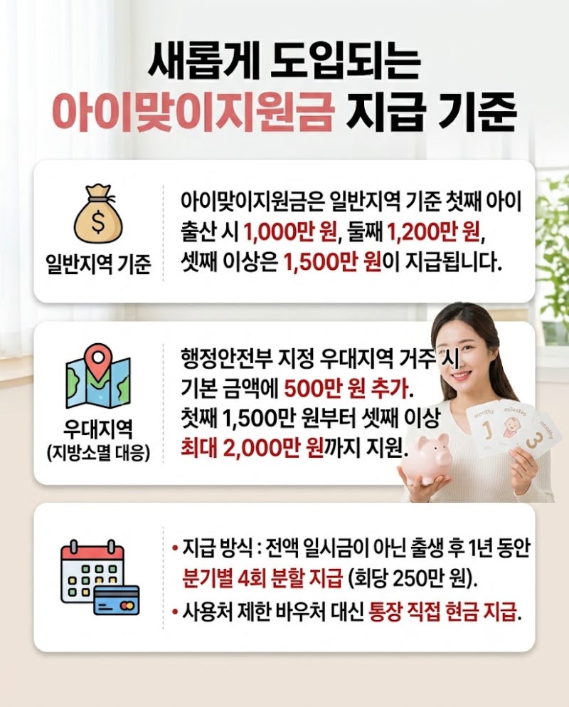 2027년 출산지원금 6월생과 7월생 차이 총정리 아이맞이지원금 개편 핵심 비교