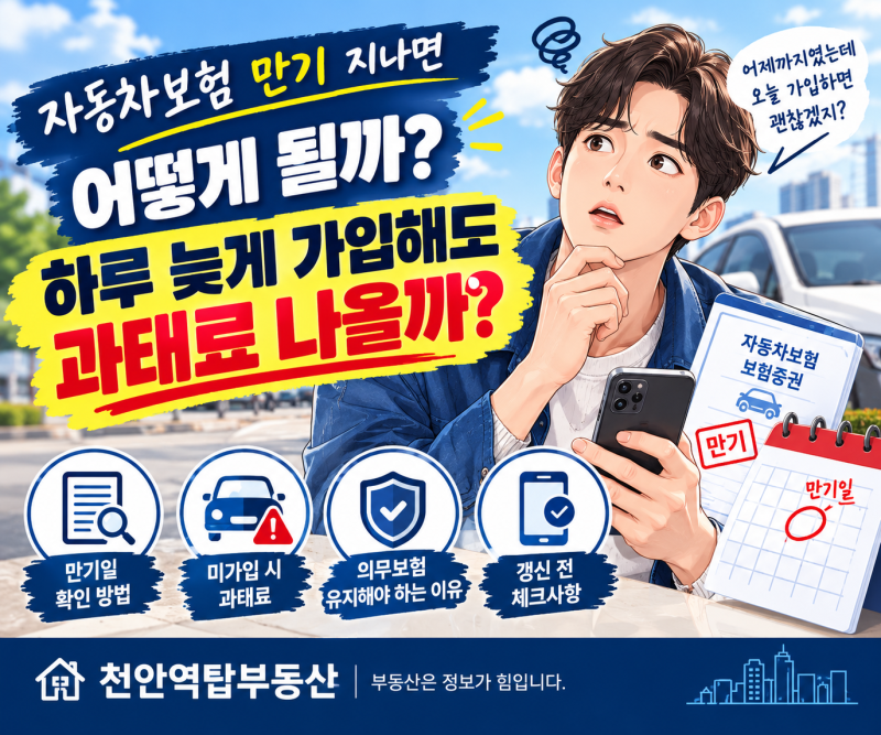 자동차보험 만기 지나면 어떻게 될까? 하루 늦게 가입해도 과태료 나올까?