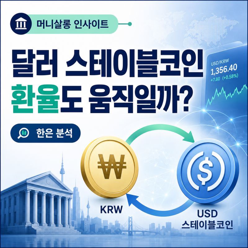 달러 스테이블코인 거래 늘면 환율도 오를까 한국은행 분석 쉽게 정리