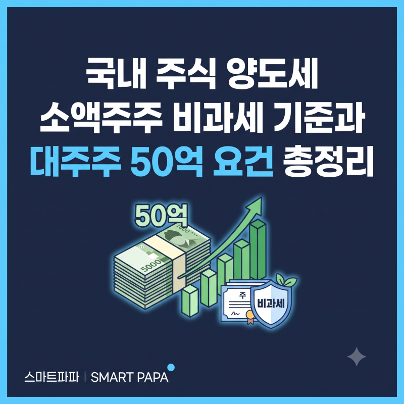 국내 주식 양도세 소액주주 비과세 기준과 대주주 50억 요건 총정리
