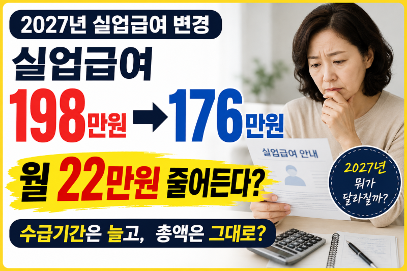 월198만원→176만원 변경 핵심 정리｜2027년 실업급여 뭐가 달라질까?