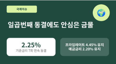 캐나다 기준금리 2.25% 동결, 이거 모르면 환율에서 손해봅니다