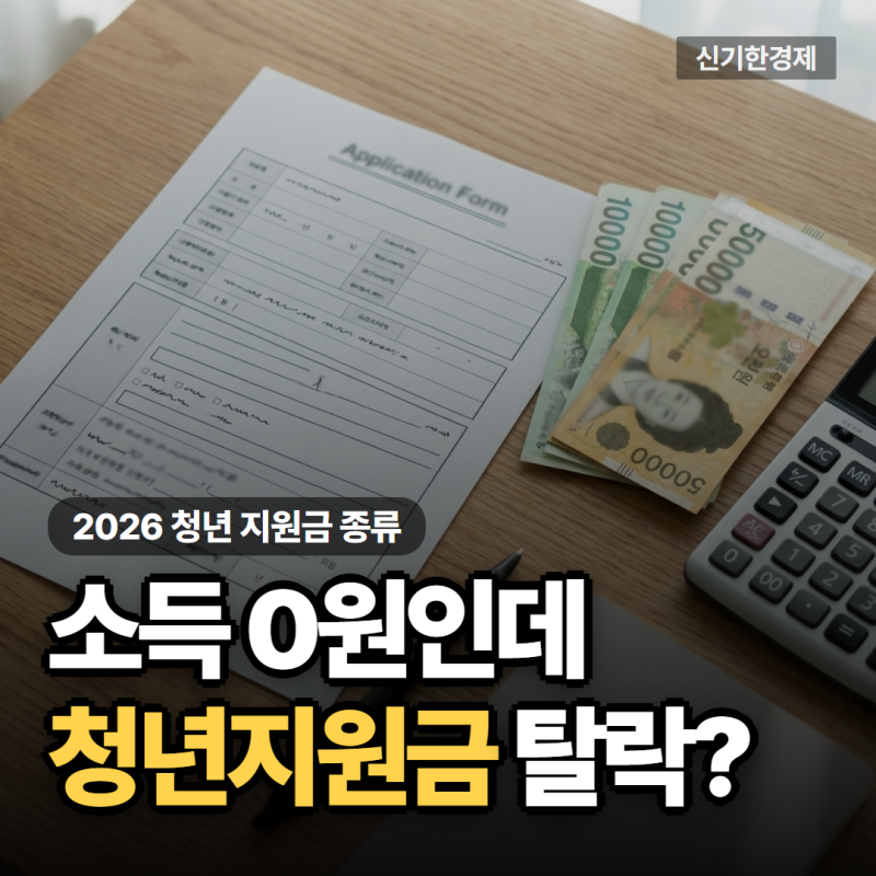 2026 청년 지원금 종류 "알바도 받을까?" 소득 재산 기준과 신청 자격