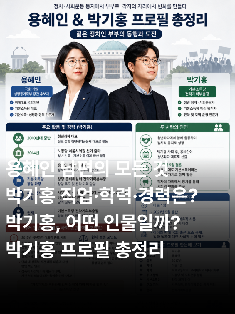 용혜인 남편 박기홍 프로필 직업 결혼 나이 학력 경력 가족 자녀 총정리(+ 용혜인 장관 논란)