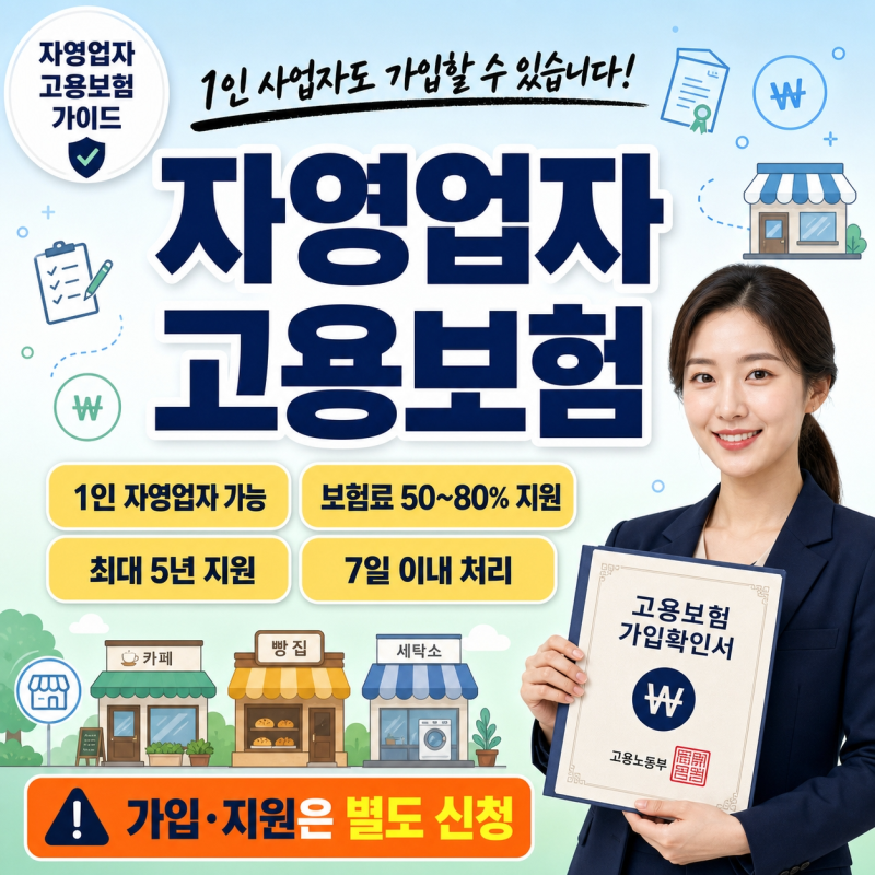 자영업자 고용보험 가입방법｜1인 사업자 보험료 지원·실업급여