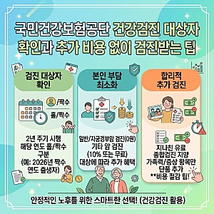 국민건강보험공단 건강검진 대상자 확인과 추가 비용 없이 검진받는 팁