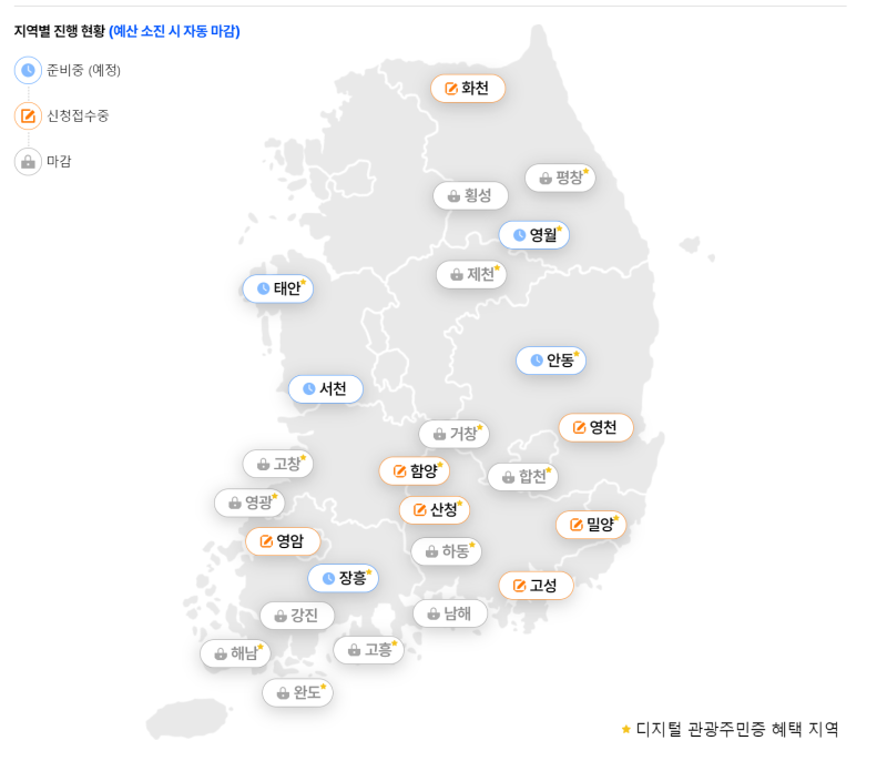 함양 반값여행 사전신청 , 함양여행 계획