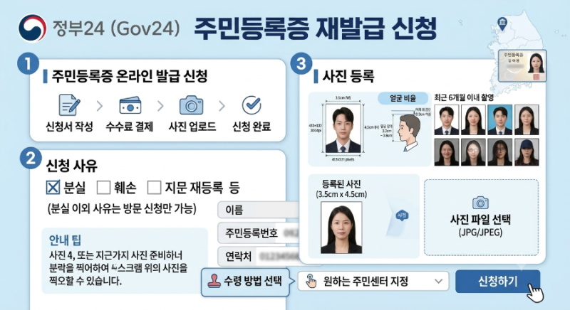 주민등록증 재발급 준비물, 사진 규격, 정부24 주민등록증 발급 방법