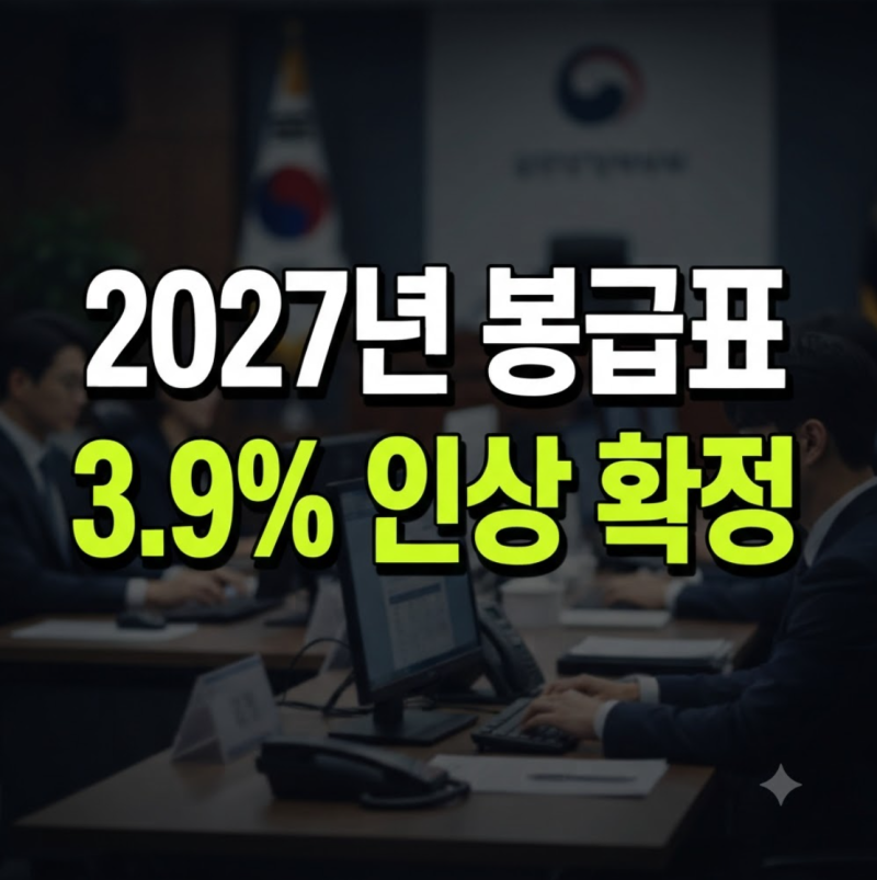 2027년 공무원 봉급표 예상｜3.9% 인상 시 월급·퇴직수당·연금·세액공제