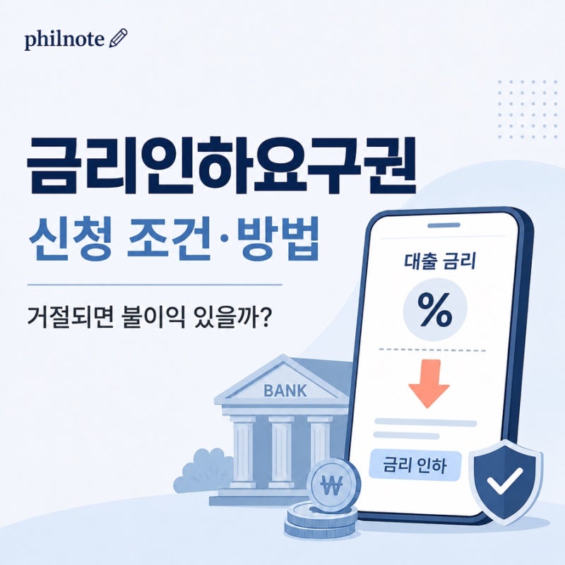 금리인하요구권｜신청 조건·방법, 거절되면 불이익 있을까?
