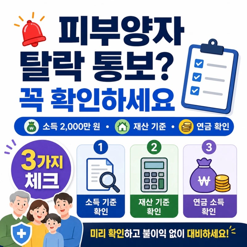 건강보험 피부양자 자격 박탈 통보, 당장 해야 할 3가지