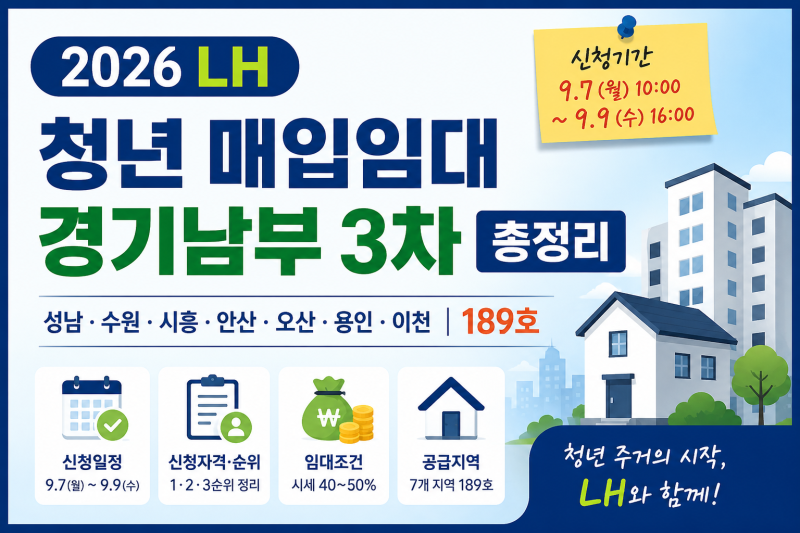 2026 LH 청년매입임대 경기남부 신청방법 총정리｜9월 7일부터 접수