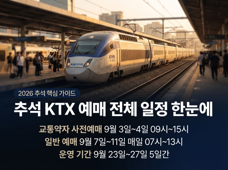 2026 추석 KTX 예매 성공 팁과 결제 마감 잔여석 취소표 잡는 법