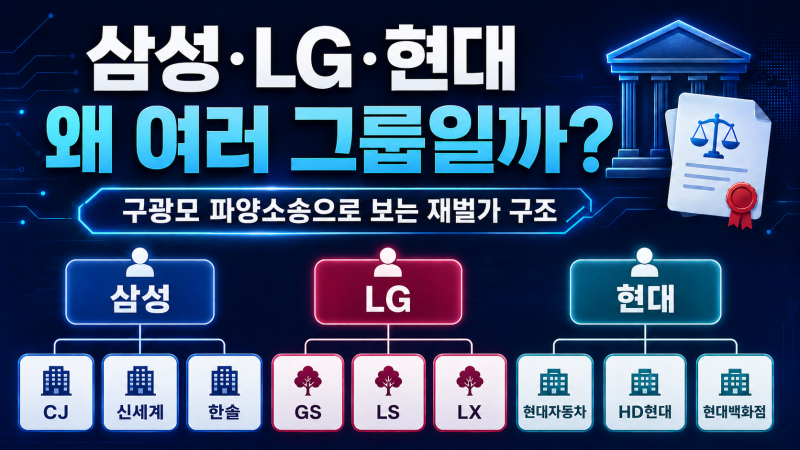 삼성·LG·현대는 왜 여러 그룹으로 갈라졌을까? 구광모 파양소송으로 보는 한국 재벌가 구조