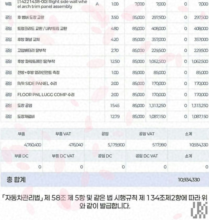 1억짜리 테슬라, 사고나면 전국 14곳뿐인 수리센터…"입고 거절" vs "인프라 확대 중"