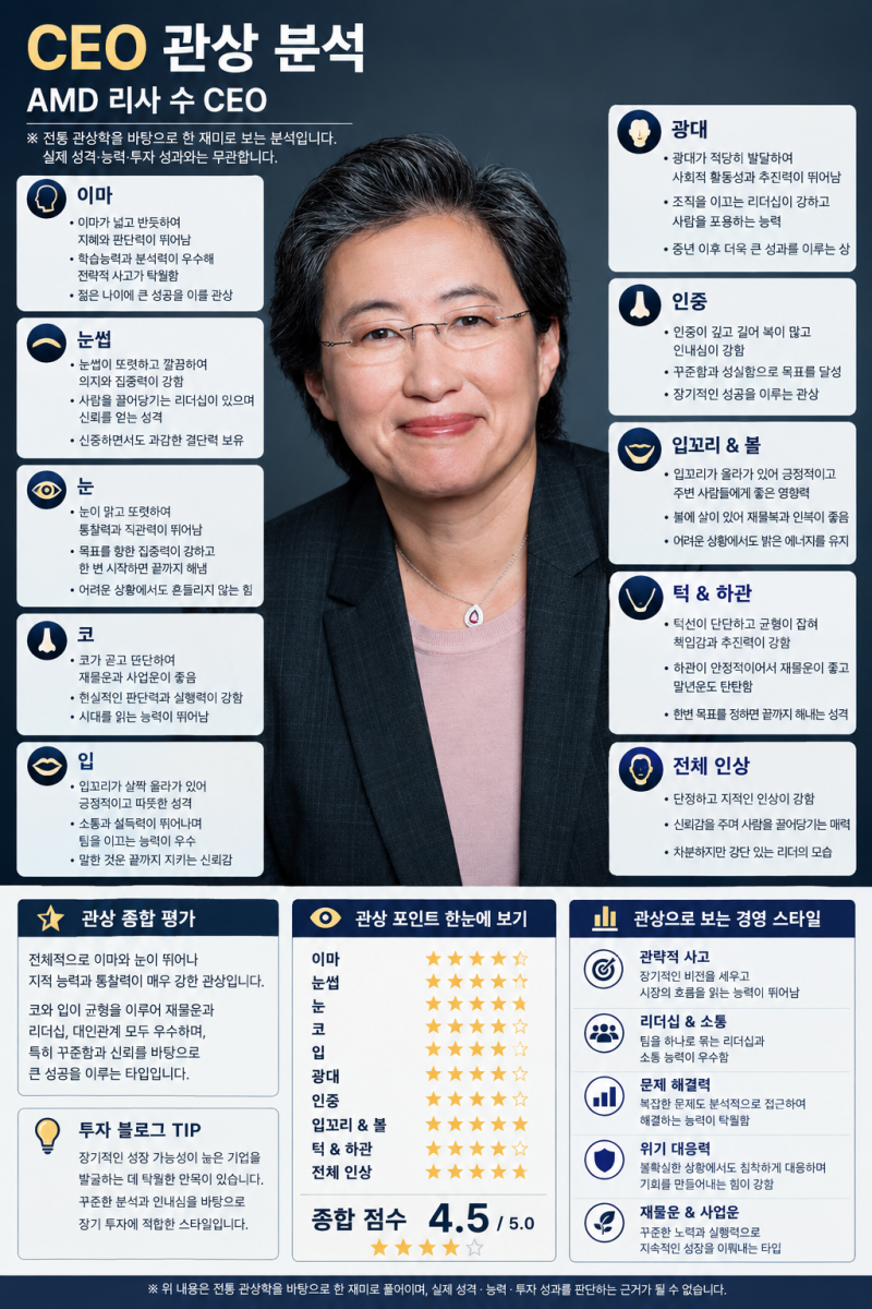 [기업 리더 분석] AMD 리사 수: 위기의 반도체 기업을 AI 시대의 핵심 경쟁자로 바꾼 엔지니어 C....