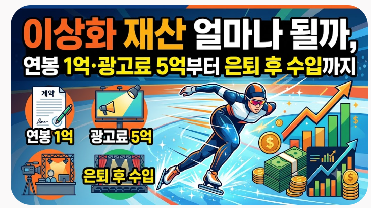 이상화 재산 얼마나 될까, 연봉 1억·광고료 5억부터 은퇴 후 수입까지
